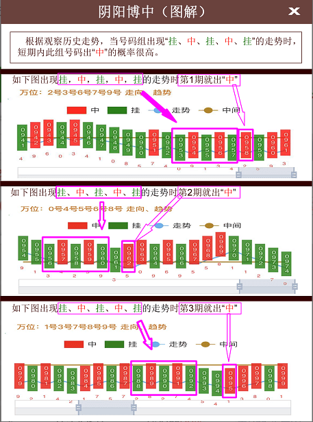阴阳博中